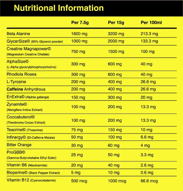 Poison  Pre-Workout - Image 2