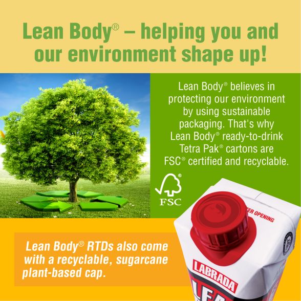 Lean Body Protein (RTDs) - Image 4