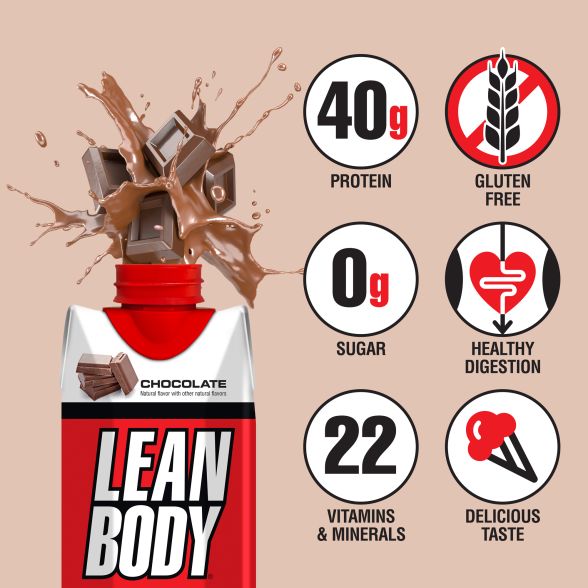 Lean Body Protein (RTDs) - Image 3