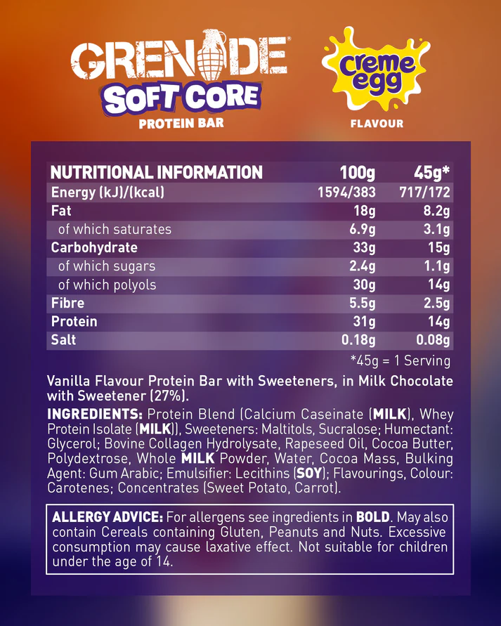 Grenade Creme Egg (Soft Core) Protein Bars - Image 2
